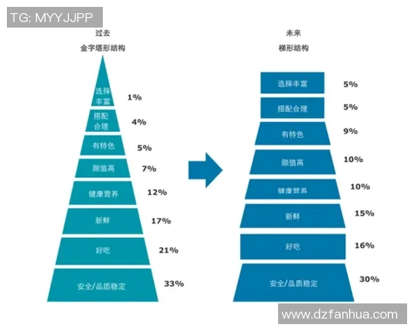 深入解析杭州乒乓球队技术表现的数据分析与未来发展趋势 深入解析杭州乒乓球队技术表现的数据分析与未来发展趋势