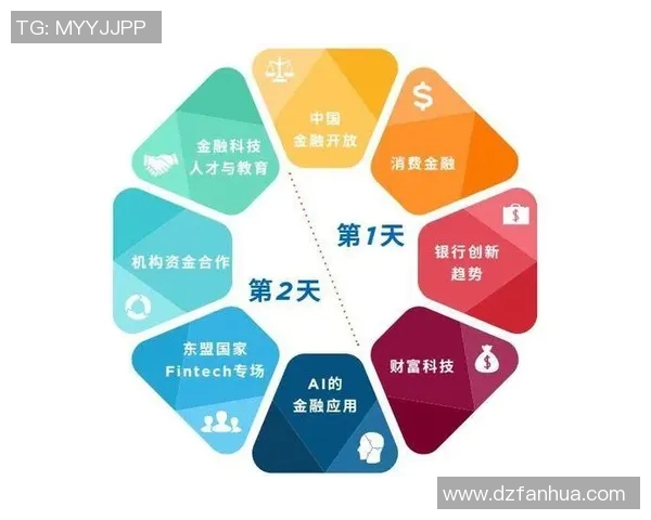 重磅专题:探讨北京足球队盯防战术的创新与发展之路 重磅专题:探讨北京足球队盯防战术的创新与发展之路