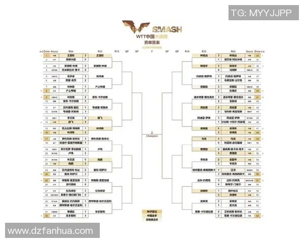 乒乓球团队协作实力榜单揭晓北京乒乓球队荣登第八名位置 乒乓球团队协作实力榜单揭晓北京乒乓球队荣登第八名位置