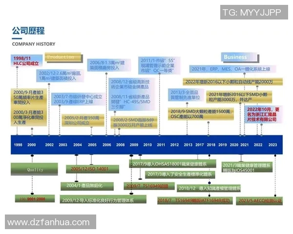 与刘强对话:回顾他的篮球生涯与成长历程 与刘强对话:回顾他的篮球生涯与成长历程
