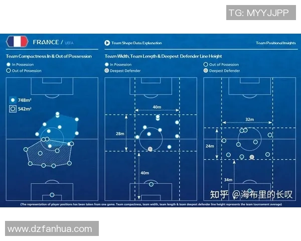 南京足球队整体压制战术解析与其在联赛中的影响力探讨 南京足球队整体压制战术解析与其在联赛中的影响力探讨