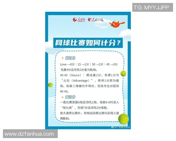 广州网球队在联合会杯积分榜上以54分稳居第一名展现强劲实力 广州网球队在联合会杯积分榜上以54分稳居第一名展现强劲实力