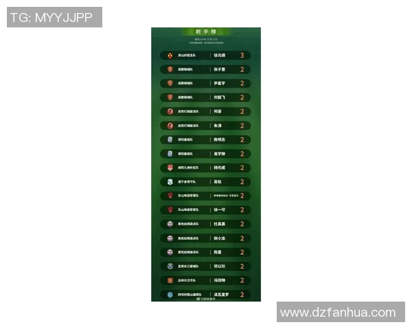 成都乒乓球队在世锦赛积分榜上以69分稳居第一名展现强劲实力