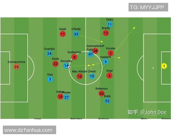 曼城与埃弗顿角球预测分析及比赛走势展望