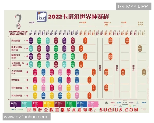 卡塔尔与中国比赛时间安排及结束时间预测分析