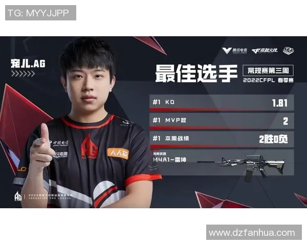 世界大师赛分析：WE战队在耐力赛中的出色表现与战术解析