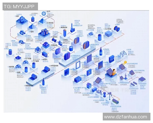 亚马尔地区的地缘政治变迁与能源战略新格局分析 亚马尔地区的地缘政治变迁与能源战略新格局分析