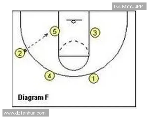 武汉足球队快攻战术分析及其在比赛中的成效与不足之处探讨 武汉足球队快攻战术分析及其在比赛中的成效与不足之处探讨