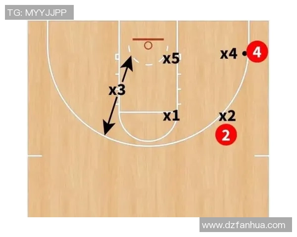 深度分析深圳篮球队的区域防守战术及其在比赛中的应用效果 深度分析深圳篮球队的区域防守战术及其在比赛中的应用效果