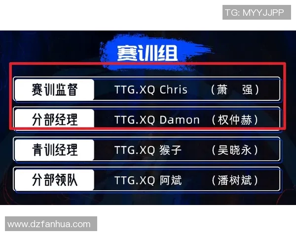 热议王者荣耀RNG战队个人能力的提升与变革之路分析 热议王者荣耀RNG战队个人能力的提升与变革之路分析