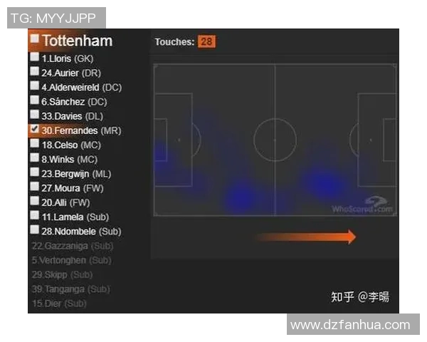 莱比锡与热刺2020年对决分析及胜负推荐策略分享